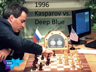 DDI
R O M E| 2017
M A RI O C A RTI A
1996
Kasparov	vs.
Deep Blue
 