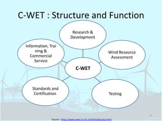 C-WET : Structure and FunctionSource : http://www.cwet.tn.nic.in/html/aboutus.html15