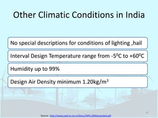 Other Climatic Conditions in IndiaSource : http://www.cwet.tn.nic.in/Docu/TAPS-2000amended.pdf25