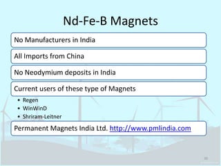 Nd-Fe-B Magnets30
