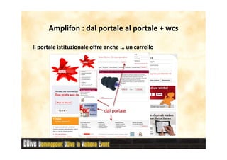 Amplifon : dal portale al portale + wcs

Il portale istituzionale offre anche … un carrello
 