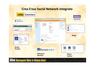 Crea il tuo Social Network integrato




                                                 Blogs




Social
Profiles


                      Ratings &            Photo
                      Reviews              Gallery
 