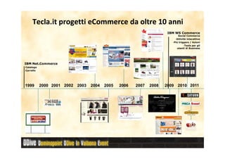 Tecla.it progetti eCommerce da oltre 10 anni
                                                                     IBM WS Commerce
                                                                           Social Commerce
                                                                          Attività interattive
                                                                        Più triggers / Azioni
                                                                                 Tools per gli
                                                                          utenti di Business




IBM Net.Commerce
Catalogo
Carrello




1999       2000 2001 2002 2003   2004   2005   2006   2007   2008   2009 2010 2011
 