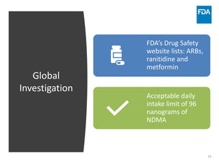 11
Global
Investigation
FDA’s Drug Safety
website lists: ARBs,
ranitidine and
metformin
Acceptable daily
intake limit of 96
nanograms of
NDMA
 