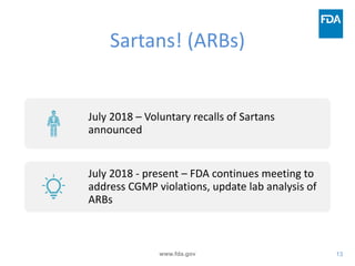 13
Sartans! (ARBs)
www.fda.gov
July 2018 – Voluntary recalls of Sartans
announced
July 2018 - present – FDA continues meeting to
address CGMP violations, update lab analysis of
ARBs
 