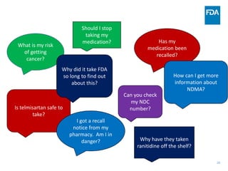 29
Should I stop
taking my
medication?
Can you check
my NDC
number?
Has my
medication been
recalled?
Why have they taken
ranitidine off the shelf?
Is telmisartan safe to
take?
I got a recall
notice from my
pharmacy. Am I in
danger?
How can I get more
information about
NDMA?
What is my risk
of getting
cancer?
Why did it take FDA
so long to find out
about this?
 