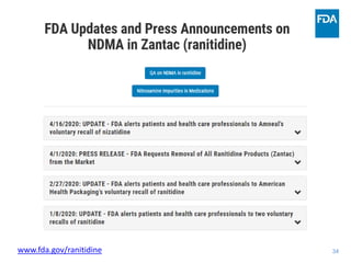 34
www.fda.gov/ranitidine
 
