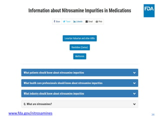 36
www.fda.gov/nitrosamines
 