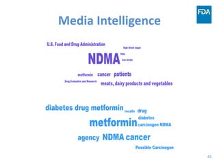 43
Media Intelligence
 