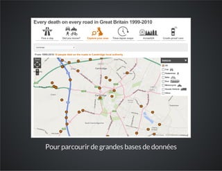 Pour parcourir de grandes bases de données
 