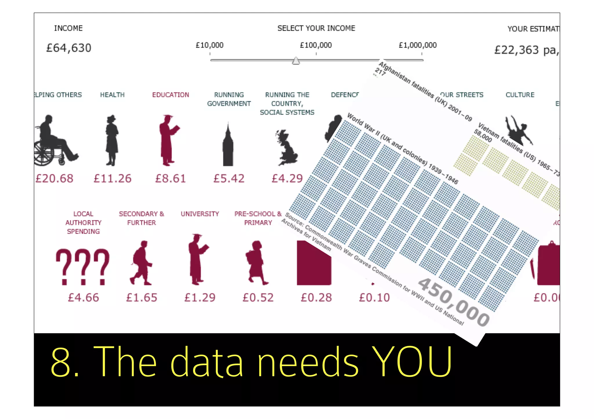 8. The data needs YOU
 