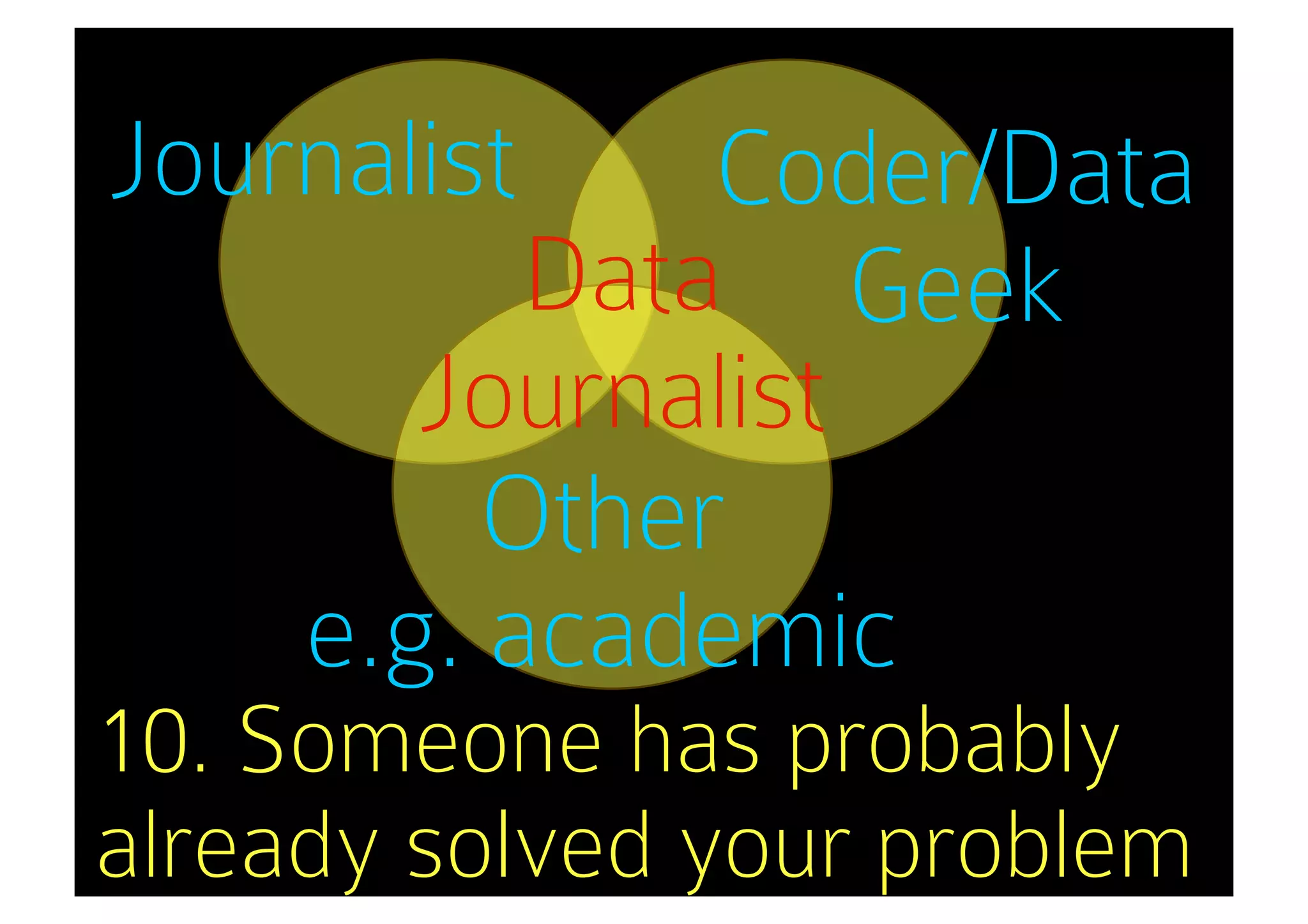 Journalist     Coder/Data
           Data Geek
        Journalist
          Other
     e.g. academic
10. Someone has probably
already solved your problem
 