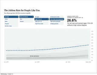 Wednesday, 10 April 13
 