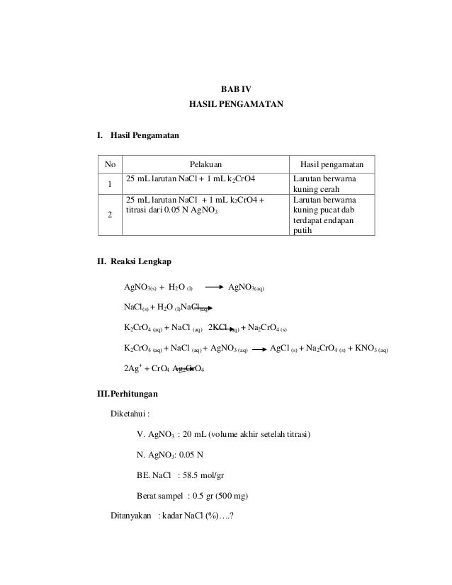Laporan Praktikum Titrasi Pengendapan