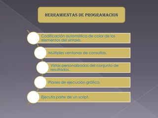 HERRAMIENTAS DE PROGRAMACION



Codificación automática de color de los
elementos del sintaxis.


    Múltiples ventanas de consultas.


     Vistas personalizadas del conjunto de
     resultados.


    Planes de ejecución gráfica.


Ejecuta parte de un script.
 