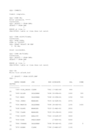 SQL> COMMIT;
Commit complete.
SQL> CONN HR;
Enter password: *****
Connected.
SQL> SELECT * FROM EMP;
SELECT * FROM EMP
*
ERROR at line 1:
ORA-00942: table or view does not exist
SQL> CONN SCOTT/TIGER;
Connected.
SQL> SHOW USER;
USER is "SCOTT"
SQL> GRANT SELECT ON EMP
2 TO HR;
Grant succeeded.
SQL> CONN HR/TIGER;
Connected.
SQL> SELECT * FROM EMP;
SELECT * FROM EMP
*
ERROR at line 1:
ORA-00942: table or view does not exist
SQL> ED
Wrote file afiedt.buf
1* SELECT * FROM SCOTT.EMP
SQL> /
EMPNO ENAME JOB MGR HIREDATE SAL COMM
DEPTNO
---------- ---------- --------- ---------- --------- ---------- ----------
----------
7369 VISH_REDDY CLERK 7902 17-DEC-80 800
20
7499 ALLEN SALESMAN 7698 20-FEB-81 1600 300
30
7521 WARD SALESMAN 7698 22-FEB-81 1250 500
30
7566 JONES MANAGER 7839 02-APR-81 2975
20
7654 MARTIN SALESMAN 7698 28-SEP-81 1250 1400
30
7698 BLAKE MANAGER 7839 01-MAY-81 2850
30
7782 CLARK MANAGER 7839 09-JUN-81 2450
10
7788 SCOTT ANALYST 7566 19-APR-87 3000
20
7839 KING PRESIDENT 17-NOV-81 5000
10
7844 TURNER SALESMAN 7698 08-SEP-81 1500 0
30
7876 ADAMS CLERK 7788 23-MAY-87 1100
20
 