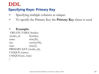 Sanjay Goel, School of Business, University at Albany, SUNY 14
DDL
Specifying Keys- Primary Key
• Specifying multiple columns as unique:
• To specify the Primary Key the Primary Key clause is used
• Example:
CREATE TABLE Studios
(studio_id Number,
name char(20),
city varchar(50),
state char(2),
PRIMARY KEY (studio_id),
UNIQUE (name),
UNIQUE(city, state)
)
 