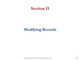 Sanjay Goel, School of Business, University at Albany, SUNY 20
Section II
Modifying Records
 
