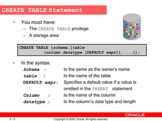 DDL. data defination language for creating database | PPT