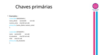 Chaves primárias
• Exemplos :
create table DEPOSITANTE (
nome_cliente varchar(20) not null,
numero_conta char(10) not null,
primary key (nome_cliente, numero_conta)
);
create table ESTUDANTE (
nome varchar(20) not null,
id_estudante char(10) not null,
nivel char(15) null,
primary key (id_estudante)
);
 