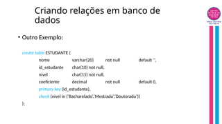 Criando relações em banco de
dados
• Outro Exemplo:
create table ESTUDANTE (
nome varchar(20) not null default ‘’,
id_estudante char(10) not null,
nivel char(15) not null,
coeficiente decimal not null default 0,
primary key (id_estudante),
check (nivel in (‘Bacharelado’,’Mestrado’,‘Doutorado’))
);
 
