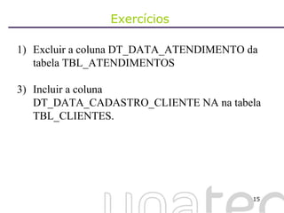 Exercícios  Excluir a coluna DT_DATA_ATENDIMENTO da tabela TBL_ATENDIMENTOS Incluir a coluna DT_DATA_CADASTRO_CLIENTE NA na tabela TBL_CLIENTES. 