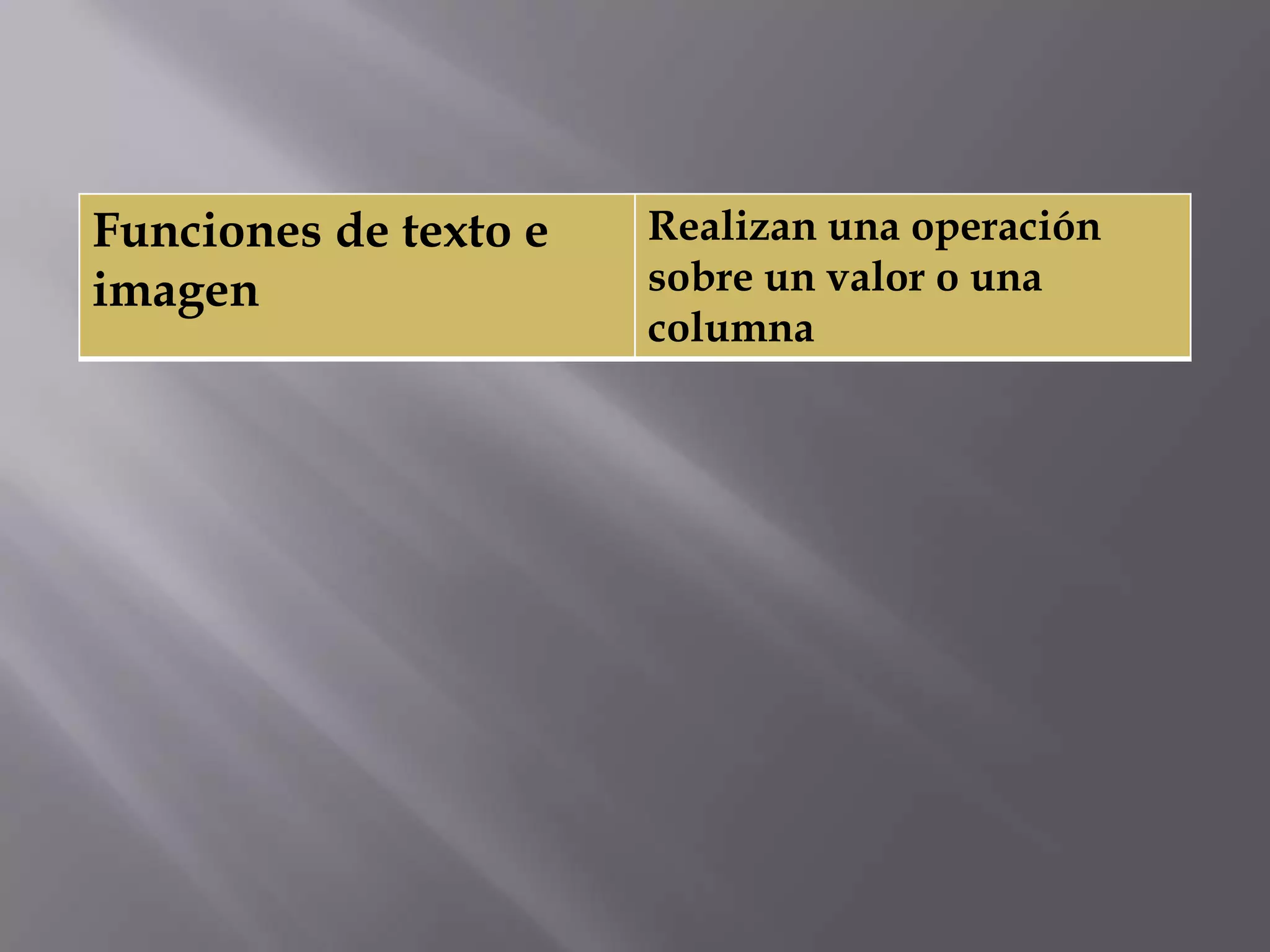 Funciones de texto e   Realizan una operación
imagen                 sobre un valor o una
                       columna
 