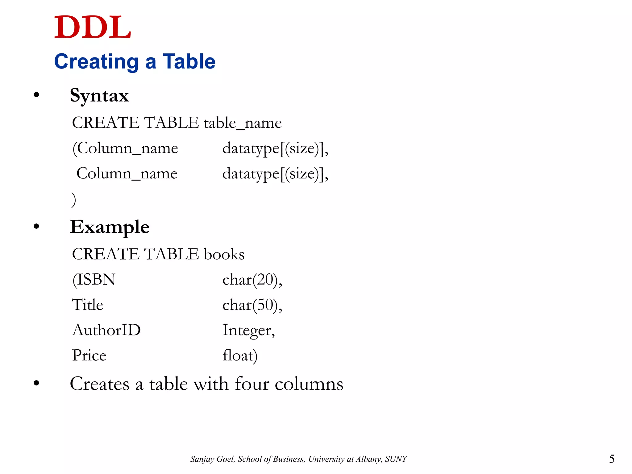 Sanjay Goel, School of Business, University at Albany, SUNY 5
DDL
Creating a Table
• Syntax
CREATE TABLE table_name
(Column_name datatype[(size)],
Column_name datatype[(size)],
)
• Example
CREATE TABLE books
(ISBN char(20),
Title char(50),
AuthorID Integer,
Price float)
• Creates a table with four columns
 