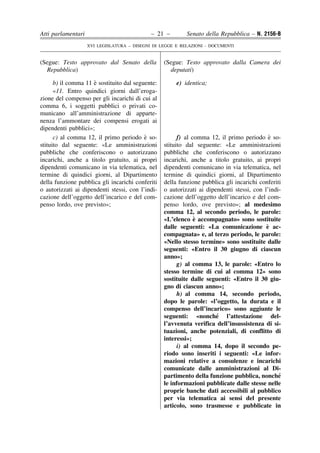 Atti parlamentari                            – 21 –        Senato della Repubblica – N. 2156-B
                    XVI LEGISLATURA – DISEGNI DI LEGGE E RELAZIONI - DOCUMENTI


(Segue: Testo approvato dal Senato della          (Segue: Testo approvato dalla Camera dei
  Repubblica)                                       deputati)

                     `
      b) il comma 11 e sostituito dal seguente:        e) identica;
      «11. Entro quindici giorni dall’eroga-
zione del compenso per gli incarichi di cui al
comma 6, i soggetti pubblici o privati co-
municano all’amministrazione di apparte-
nenza l’ammontare dei compensi erogati ai
dipendenti pubblici»;
                                          `
      c) al comma 12, il primo periodo e so-                                                `
                                                        f) al comma 12, il primo periodo e so-
stituito dal seguente: «Le amministrazioni        stituito dal seguente: «Le amministrazioni
pubbliche che conferiscono o autorizzano          pubbliche che conferiscono o autorizzano
incarichi, anche a titolo gratuito, ai propri     incarichi, anche a titolo gratuito, ai propri
dipendenti comunicano in via telematica, nel      dipendenti comunicano in via telematica, nel
termine di quindici giorni, al Dipartimento       termine di quindici giorni, al Dipartimento
della funzione pubblica gli incarichi conferiti   della funzione pubblica gli incarichi conferiti
o autorizzati ai dipendenti stessi, con l’indi-   o autorizzati ai dipendenti stessi, con l’indi-
cazione dell’oggetto dell’incarico e del com-     cazione dell’oggetto dell’incarico e del com-
penso lordo, ove previsto»;                       penso lordo, ove previsto»; al medesimo
                                                  comma 12, al secondo periodo, le parole:
                                                               `
                                                  «L’elenco e accompagnato» sono sostituite
                                                  dalle seguenti: «La comunicazione e ac-  `
                                                  compagnata» e, al terzo periodo, le parole:
                                                  «Nello stesso termine» sono sostituite dalle
                                                  seguenti: «Entro il 30 giugno di ciascun
                                                  anno»;
                                                        g) al comma 13, le parole: «Entro lo
                                                  stesso termine di cui al comma 12» sono
                                                  sostituite dalle seguenti: «Entro il 30 giu-
                                                  gno di ciascun anno»;
                                                        h) al comma 14, secondo periodo,
                                                  dopo le parole: «l’oggetto, la durata e il
                                                  compenso dell’incarico» sono aggiunte le
                                                                       ´
                                                  seguenti: «nonche l’attestazione del-
                                                  l’avvenuta verifica dell’insussistenza di si-
                                                  tuazioni, anche potenziali, di conflitto di
                                                  interessi»;
                                                        i) al comma 14, dopo il secondo pe-
                                                  riodo sono inseriti i seguenti: «Le infor-
                                                  mazioni relative a consulenze e incarichi
                                                  comunicate dalle amministrazioni al Di-
                                                  partimento della funzione pubblica, nonche    ´
                                                  le informazioni pubblicate dalle stesse nelle
                                                  proprie banche dati accessibili al pubblico
                                                  per via telematica ai sensi del presente
                                                  articolo, sono trasmesse e pubblicate in
 