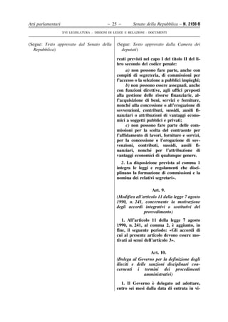Atti parlamentari                            – 25 –        Senato della Repubblica – N. 2156-B
                    XVI LEGISLATURA – DISEGNI DI LEGGE E RELAZIONI - DOCUMENTI


(Segue: Testo approvato dal Senato della          (Segue: Testo approvato dalla Camera dei
  Repubblica)                                       deputati)

                                                  reati previsti nel capo I del titolo II del li-
                                                  bro secondo del codice penale:
                                                        a) non possono fare parte, anche con
                                                  compiti di segreteria, di commissioni per
                                                  l’accesso o la selezione a pubblici impieghi;
                                                        b) non possono essere assegnati, anche
                                                  con funzioni direttive, agli uffici preposti
                                                  alla gestione delle risorse finanziarie, al-
                                                  l’acquisizione di beni, servizi e forniture,
                                                          ´
                                                  nonche alla concessione o all’erogazione di
                                                  sovvenzioni, contributi, sussidi, ausili fi-
                                                  nanziari o attribuzioni di vantaggi econo-
                                                  mici a soggetti pubblici e privati;
                                                        c) non possono fare parte delle com-
                                                  missioni per la scelta del contraente per
                                                  l’affidamento di lavori, forniture e servizi,
                                                  per la concessione o l’erogazione di sov-
                                                  venzioni, contributi, sussidi, ausili fi-
                                                                     ´
                                                  nanziari, nonche per l’attribuzione di
                                                  vantaggi economici di qualunque genere.
                                                     2. La disposizione prevista al comma 1
                                                  integra le leggi e regolamenti che disci-
                                                  plinano la formazione di commissioni e la
                                                  nomina dei relativi segretari».

                                                                     Art. 9.
                                                  (Modifica all’articolo 11 della legge 7 agosto
                                                  1990, n. 241, concernente la motivazione
                                                  degli accordi integrativi o sostitutivi del
                                                                 provvedimento)
                                                     1. All’articolo 11 della legge 7 agosto
                                                                                 `
                                                  1990, n. 241, al comma 2, e aggiunto, in
                                                  fine, il seguente periodo: «Gli accordi di
                                                  cui al presente articolo devono essere mo-
                                                  tivati ai sensi dell’articolo 3».

                                                                    Art. 10.
                                                  (Delega al Governo per la definizione degli
                                                  illeciti e delle sanzioni disciplinari con-
                                                  cernenti i termini dei procedimenti
                                                                 amministrativi)
                                                                    `
                                                    1. Il Governo e delegato ad adottare,
                                                  entro sei mesi dalla data di entrata in vi-
 