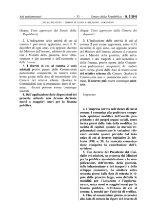 Atti parlamentari                            – 31 –        Senato della Repubblica – N. 2156-B
                    XVI LEGISLATURA – DISEGNI DI LEGGE E RELAZIONI - DOCUMENTI


(Segue: Testo approvato dal Senato della          (Segue: Testo approvato dalla Camera dei
  Repubblica)                                       deputati)

                                   `
   2. L’indicazione delle attivita di cui al                                         `
                                                     3. L’indicazione delle attivita di cui al
              `
comma 1 puo essere aggiornata, entro il 31                      `
                                                  comma 2 puo essere aggiornata, entro il 31
dicembre di ogni anno, con apposito decreto       dicembre di ogni anno, con apposito decreto
del Ministro dell’interno, adottato di concerto   del Ministro dell’interno, adottato di concerto
con i Ministri della giustizia, delle infra-      con i Ministri della giustizia, delle infra-
strutture e dei trasporti e dell’economia e       strutture e dei trasporti e dell’economia e
delle finanze.                                    delle finanze, previo parere delle Commis-
   3. I decreti di cui al comma 2 sono            sioni parlamentari competenti, da rendere
adottati previo parere delle Commissioni          entro trenta giorni dalla data di trasmissione
parlamentari competenti, da rendere entro         del relativo schema alle Camere. Qualora le
trenta giorni dalla data di trasmissione alle     Commissioni non si pronuncino entro il ter-
Camere dei relativi schemi. Qualora le                                 `
                                                  mine, il decreto puo essere comunque adot-
Commissioni non si pronuncino entro il ter-       tato.
mine, i decreti possono essere comunque
adottati.
   4. Dall’applicazione delle disposizioni del        Soppresso
presente articolo non devono derivare
nuovi o maggiori oneri per la finanza
pubblica.
                                                     4. L’impresa iscritta nell’elenco di cui al
                                                  comma 1 comunica alla prefettura compe-
                                                  tente qualsiasi modifica dell’assetto pro-
                                                  prietario e dei propri organi sociali, entro
                                                  trenta giorni dalla data della modifica. Le
                                                         `
                                                  societa di capitali quotate in mercati re-
                                                  golamentati comunicano le variazioni rile-
                                                  vanti secondo quanto previsto dal testo
                                                  unico di cui al decreto legislativo 24 feb-
                                                  braio 1998, n. 58. La mancata comunica-
                                                  zione comporta la cancellazione dell’i-
                                                  scrizione.
                                                     5. Con decreto del Presidente del Con-
                                                  siglio dei ministri, su proposta dei Ministri
                                                  per la pubblica amministrazione e la sem-
                                                  plificazione, dell’interno, della giustizia,
                                                  delle infrastrutture e dei trasporti e dello
                                                  sviluppo economico, da adottare entro
                                                  sessanta giorni dalla data di entrata in vi-
                                                  gore della presente legge, sono definite le
                                                           `
                                                  modalita per l’istituzione e l’aggiorna-
                                                  mento, senza nuovi o maggiori oneri per la
                                                  finanza pubblica, dell’elenco di cui al
                                                                    ´              `
                                                  comma 1, nonche per l’attivita di verifica.
                                                     6. Fino al sessantesimo giorno successivo
                                                  alla data di entrata in vigore del decreto di
 