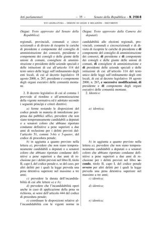 Atti parlamentari                                – 35 –         Senato della Repubblica – N. 2156-B
                    XVI LEGISLATURA – DISEGNI DI LEGGE E RELAZIONI - DOCUMENTI


(Segue: Testo approvato dal Senato della               (Segue: Testo approvato dalla Camera dei
  Repubblica)                                            deputati)

regionali, provinciali, comunali e circo-                           `
                                                       candidabilita alle elezioni regionali, pro-
scrizionali e di divieto di ricoprire le cariche       vinciali, comunali e circoscrizionali e di di-
di presidente e componente del consiglio di            vieto di ricoprire le cariche di presidente e di
amministrazione dei consorzi, presidente e             componente del consiglio di amministrazione
componente dei consigli e delle giunte delle           dei consorzi, di presidente e di componente
unioni di comuni, consigliere di ammini-               dei consigli e delle giunte delle unioni di
strazione e presidente delle aziende speciali e        comuni, di consigliere di amministrazione e
delle istituzioni di cui all’articolo 114 del          di presidente delle aziende speciali e delle
testo unico delle leggi sull’ordinamento degli         istituzioni di cui all’articolo 114 del testo
enti locali, di cui al decreto legislativo 18          unico delle leggi sull’ordinamento degli enti
agosto 2000, n. 267, presidente e componente           locali, di cui al decreto legislativo 18 agosto
                                       `
degli organi esecutivi delle comunita monta-           2000, n. 267, e successive modificazioni, di
ne.                                                    presidente e di componente degli organi
                                                                                `
                                                       esecutivi delle comunita montane.
   2. Il decreto legislativo di cui al comma 1            2. Identico:
provvede al riordino e all’armonizzazione
                              `
della vigente normativa ed e adottato secondo
                  `
i seguenti princıpi e criteri direttivi:
      a) ferme restando le disposizioni del                 a) identica;
codice penale in materia di interdizione per-
petua dai pubblici uffici, prevedere che non
siano temporaneamente candidabili a deputati
o a senatori coloro che abbiano riportato
condanne definitive a pene superiori a due
anni di reclusione per i delitti previsti dal-
l’articolo 51, commi 3-bis e 3-quater, del
codice di procedura penale;
      b) in aggiunta a quanto previsto nella                 b) in aggiunta a quanto previsto nella
lettera a), prevedere che non siano tempora-           lettera a), prevedere che non siano tempora-
neamente candidabili a deputati o a senatori           neamente candidabili a deputati o a senatori
coloro che abbiano riportato condanne defi-            coloro che abbiano riportato condanne defi-
nitive a pene superiori a due anni di re-              nitive a pene superiori a due anni di re-
clusione per i delitti previsti nel libro II, titolo   clusione per i delitti previsti nel libro se-
II, capo I, del codice penale e, se del caso, per      condo, titolo II, capo I, del codice penale
altri delitti per i quali la legge preveda una         ovvero per altri delitti per i quali la legge
pena detentiva superiore nel massimo a tre             preveda una pena detentiva superiore nel
anni;                                                  massimo a tre anni;
      c) prevedere la durata dell’incandida-                 c) identica;
     ` di cui alle lettere a) e b);
bilita
                                           `
      d) prevedere che l’incandidabilita operi              d) identica;
anche in caso di applicazione della pena su
richiesta, ai sensi dell’articolo 444 del codice
di procedura penale;
      e) coordinare le disposizioni relative al-            e) identica;
                 `
l’incandidabilita con le vigenti norme in
 