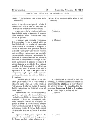 Atti parlamentari                             – 36 –         Senato della Repubblica – N. 2156-B
                    XVI LEGISLATURA – DISEGNI DI LEGGE E RELAZIONI - DOCUMENTI


(Segue: Testo approvato dal Senato della            (Segue: Testo approvato dalla Camera dei
  Repubblica)                                         deputati)

materia di interdizione dai pubblici uffici e di
                        ´
riabilitazione, nonche con le restrizioni al-
l’esercizio del diritto di elettorato attivo;
      f) prevedere che le condizioni di incan-           f) identica;
          `
didabilita alla carica di deputato e di senatore
                          `
siano applicate altresı all’assunzione delle
cariche di governo;
      g) operare una completa ricognizione               g) identica;
della normativa vigente in materia di incan-
          `
didabilita alle elezioni provinciali, comunali e
circoscrizionali e di divieto di ricoprire le
cariche di presidente della provincia, sindaco,
assessore e consigliere provinciale e comu-
nale, presidente e componente del consiglio
circoscrizionale, presidente e componente del
consiglio di amministrazione dei consorzi,
presidente e componente dei consigli e delle
giunte delle unioni di comuni, consigliere di
amministrazione e presidente delle aziende
speciali e delle istituzioni di cui all’articolo
114 del testo unico di cui al citato decreto
legislativo n. 267 del 2000, presidente e
componente degli organi delle comunita          `
montane, determinata da sentenze definitive
di condanna;
      h) valutare per le cariche di cui alla              h) valutare per le cariche di cui alla
lettera g), in coerenza con le scelte operate in    lettera g), in coerenza con le scelte operate in
attuazione della lettera a) e della lettera i),     attuazione delle lettere a) e i), l’introduzione
l’introduzione di ulteriori ipotesi di incandi-                                               `
                                                    di ulteriori ipotesi di incandidabilita de-
        `
dabilita determinate da delitti di grave al-        terminate da sentenze definitive di condan-
larme sociale;                                      na per delitti di grave allarme sociale;
      i) individuare, fatta salva la competenza           i) identica;
legislativa regionale sul sistema di elezione e
                       `                     `
i casi di ineleggibilita e di incompatibilita del
presidente e degli altri componenti della
                            ´
giunta regionale nonche dei consiglieri re-
                                       `
gionali, le ipotesi di incandidabilita alle ele-
zioni regionali e di divieto di ricoprire cariche
negli organi politici di vertice delle regioni,
conseguenti a sentenze definitive di condan-
na;
      l) prevedere l’abrogazione espressa della          l) identica;
normativa incompatibile con le disposizioni
del decreto legislativo di cui al comma 1;
 