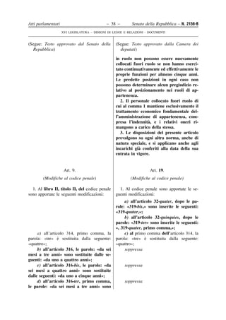 Atti parlamentari                            – 38 –        Senato della Repubblica – N. 2156-B
                    XVI LEGISLATURA – DISEGNI DI LEGGE E RELAZIONI - DOCUMENTI


(Segue: Testo approvato dal Senato della          (Segue: Testo approvato dalla Camera dei
  Repubblica)                                       deputati)

                                                  in ruolo non possono essere nuovamente
                                                  collocati fuori ruolo se non hanno eserci-
                                                  tato continuativamente ed effettivamente le
                                                  proprie funzioni per almeno cinque anni.
                                                  Le predette posizioni in ogni caso non
                                                  possono determinare alcun pregiudizio re-
                                                  lativo al posizionamento nei ruoli di ap-
                                                  partenenza.
                                                     2. Il personale collocato fuori ruolo di
                                                  cui al comma 1 mantiene esclusivamente il
                                                  trattamento economico fondamentale del-
                                                  l’amministrazione di appartenenza, com-
                                                                   `
                                                  presa l’indennita, e i relativi oneri ri-
                                                  mangono a carico della stessa.
                                                     3. Le disposizioni del presente articolo
                                                  prevalgono su ogni altra norma, anche di
                                                  natura speciale, e si applicano anche agli
                                                               `
                                                  incarichi gia conferiti alla data della sua
                                                  entrata in vigore.


                     Art. 9.                                         Art. 19.
        (Modifiche al codice penale)                      (Modifiche al codice penale)

  1. Al libro II, titolo II, del codice penale      1. Al codice penale sono apportate le se-
sono apportate le seguenti modificazioni:         guenti modificazioni:
                                                       a) all’articolo 32-quater, dopo le pa-
                                                  role: «319-bis,» sono inserite le seguenti:
                                                  «319-quater,»;
                                                       b) all’articolo 32-quinquies, dopo le
                                                  parole: «319-ter» sono inserite le seguenti:
                                                  «, 319-quater, primo comma,»;
     a) all’articolo 314, primo comma, la              c) al primo comma dell’articolo 314, la
                 `
parola: «tre» e sostituita dalla seguente:                        `
                                                  parola: «tre» e sostituita dalla seguente:
«quattro»;                                        «quattro»;
     b) all’articolo 316, le parole: «da sei           soppressa
mesi a tre anni» sono sostituite dalle se-
guenti: «da uno a quattro anni»;
     c) all’articolo 316-bis, le parole: «da           soppressa
sei mesi a quattro anni» sono sostituite
dalle seguenti: «da uno a cinque anni»;
     d) all’articolo 316-ter, primo comma,             soppressa
le parole: «da sei mesi a tre anni» sono
 