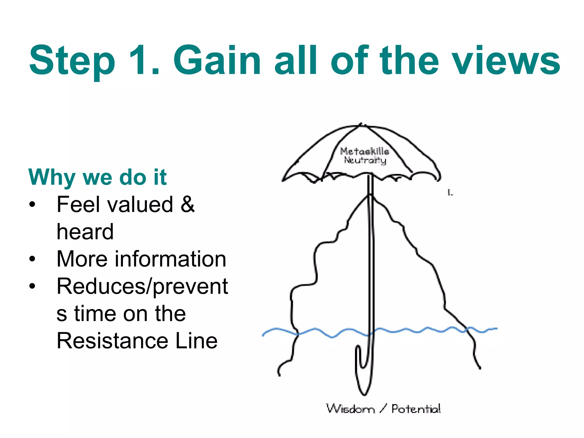 Why we do it
• Feel valued &
heard
• More information
• Reduces/prevent
s time on the
Resistance Line
Step 1. Gain all of the views
 