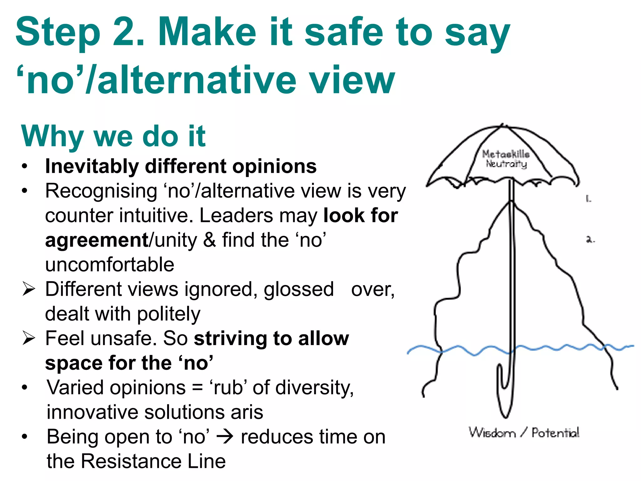 Why we do it
• Inevitably different opinions
• Recognising ‘no’/alternative view is very
counter intuitive. Leaders may look for
agreement/unity & find the ‘no’
uncomfortable
 Different views ignored, glossed over,
dealt with politely
 Feel unsafe. So striving to allow
space for the ‘no’
• Varied opinions = ‘rub’ of diversity,
innovative solutions aris
• Being open to ‘no’  reduces time on
the Resistance Line
Step 2. Make it safe to say
‘no’/alternative view
 