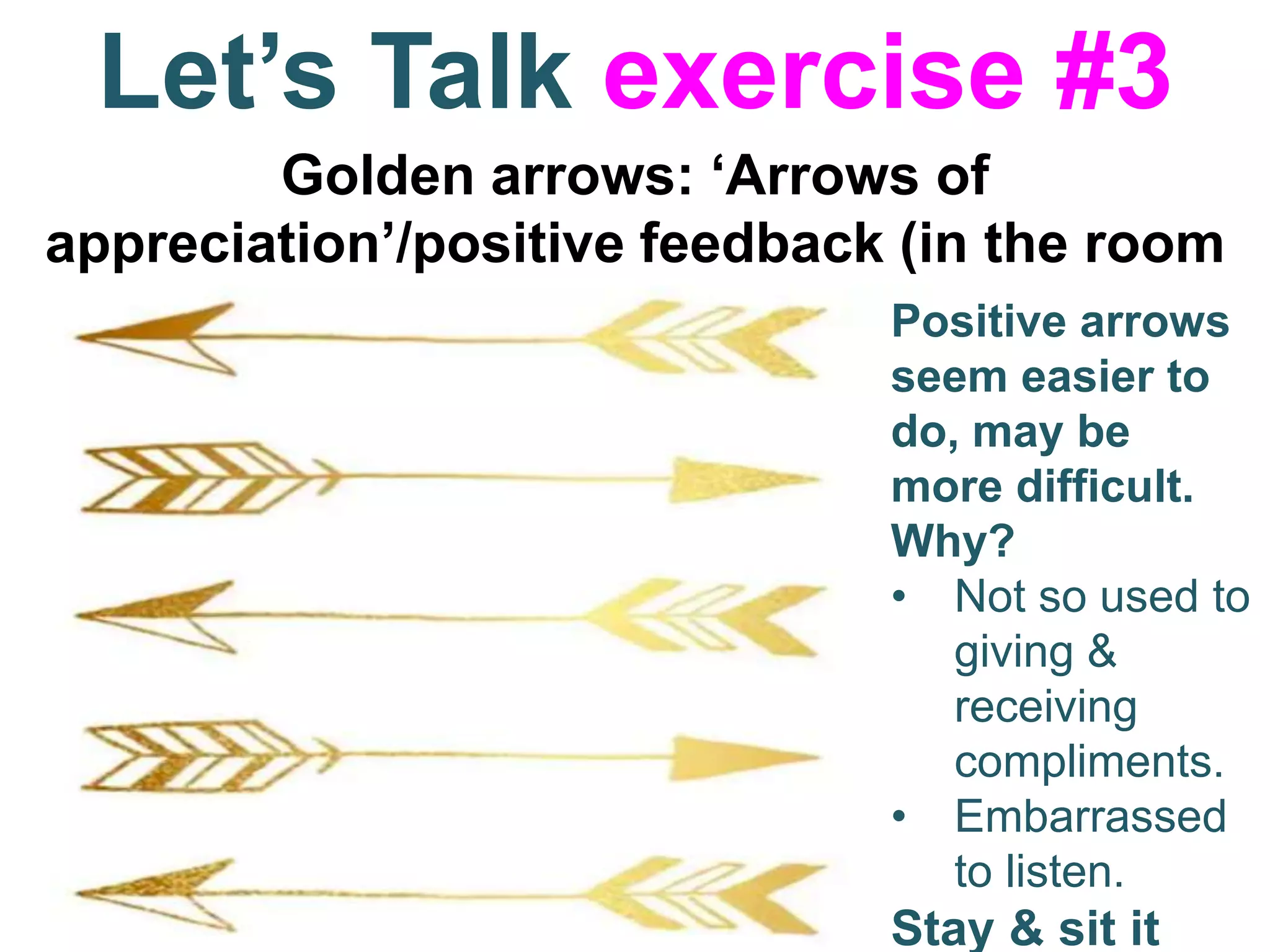 Let’s Talk exercise #3
Golden arrows: ‘Arrows of
appreciation’/positive feedback (in the room
or in proxy) Positive arrows
seem easier to
do, may be
more difficult.
Why?
• Not so used to
giving &
receiving
compliments.
• Embarrassed
to listen.
Stay & sit it
 