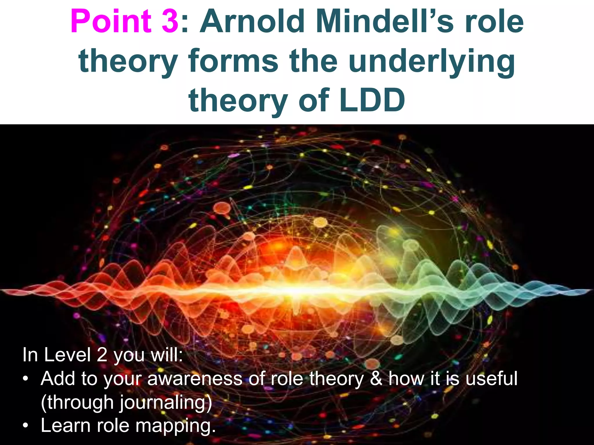 Point 3: Arnold Mindell’s role
theory forms the underlying
theory of LDD
In Level 2 you will:
• Add to your awareness of role theory & how it is useful
(through journaling)
• Learn role mapping.
 