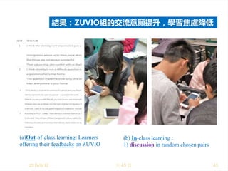 (a)Out-of-class learning: Learners
offering their feedbacks on ZUVIO
(b) In-class learning :
1) discussion in random chosen pairs
2019/8/12 45共 45 頁
結果：ZUVIO組的交流意願提升，學習焦慮降低
 