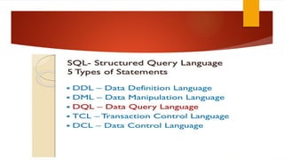 DDL and DML.pptx ddl vs dml ddl and dml ddl and dml | PPT