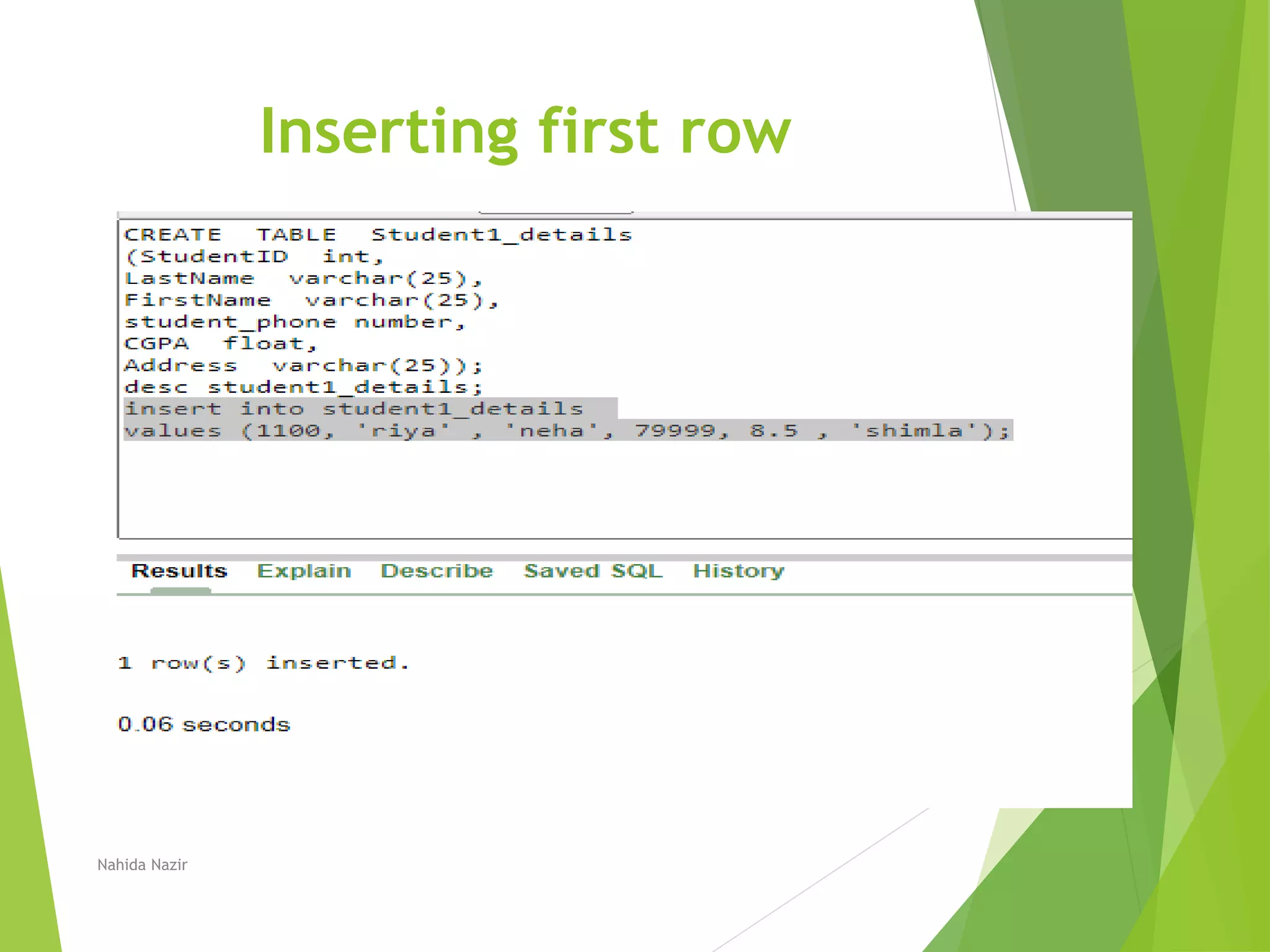 Inserting first row
Nahida Nazir
 