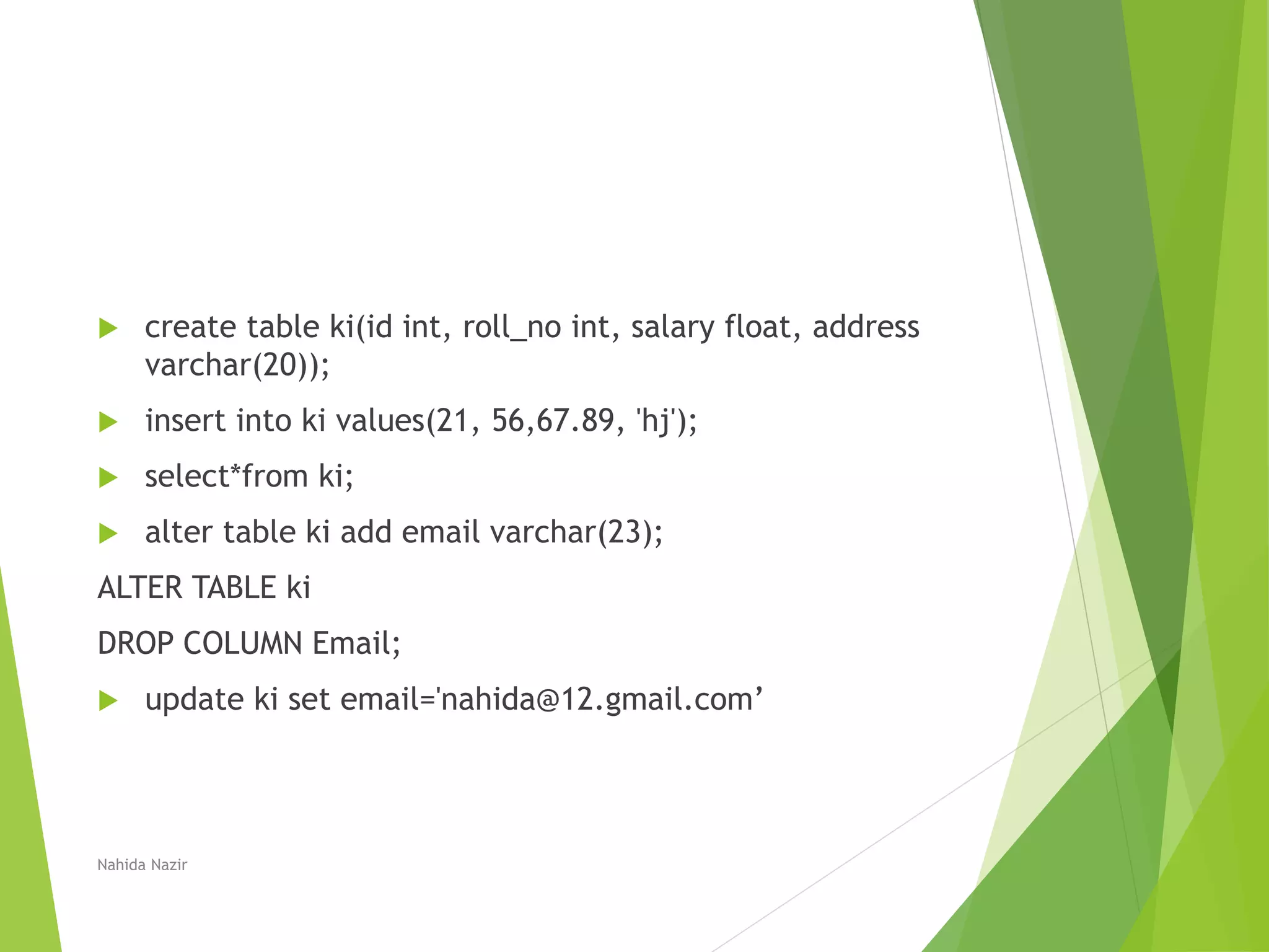  create table ki(id int, roll_no int, salary float, address
varchar(20));
 insert into ki values(21, 56,67.89, 'hj');
 select*from ki;
 alter table ki add email varchar(23);
ALTER TABLE ki
DROP COLUMN Email;
 update ki set email='nahida@12.gmail.com’
Nahida Nazir
 