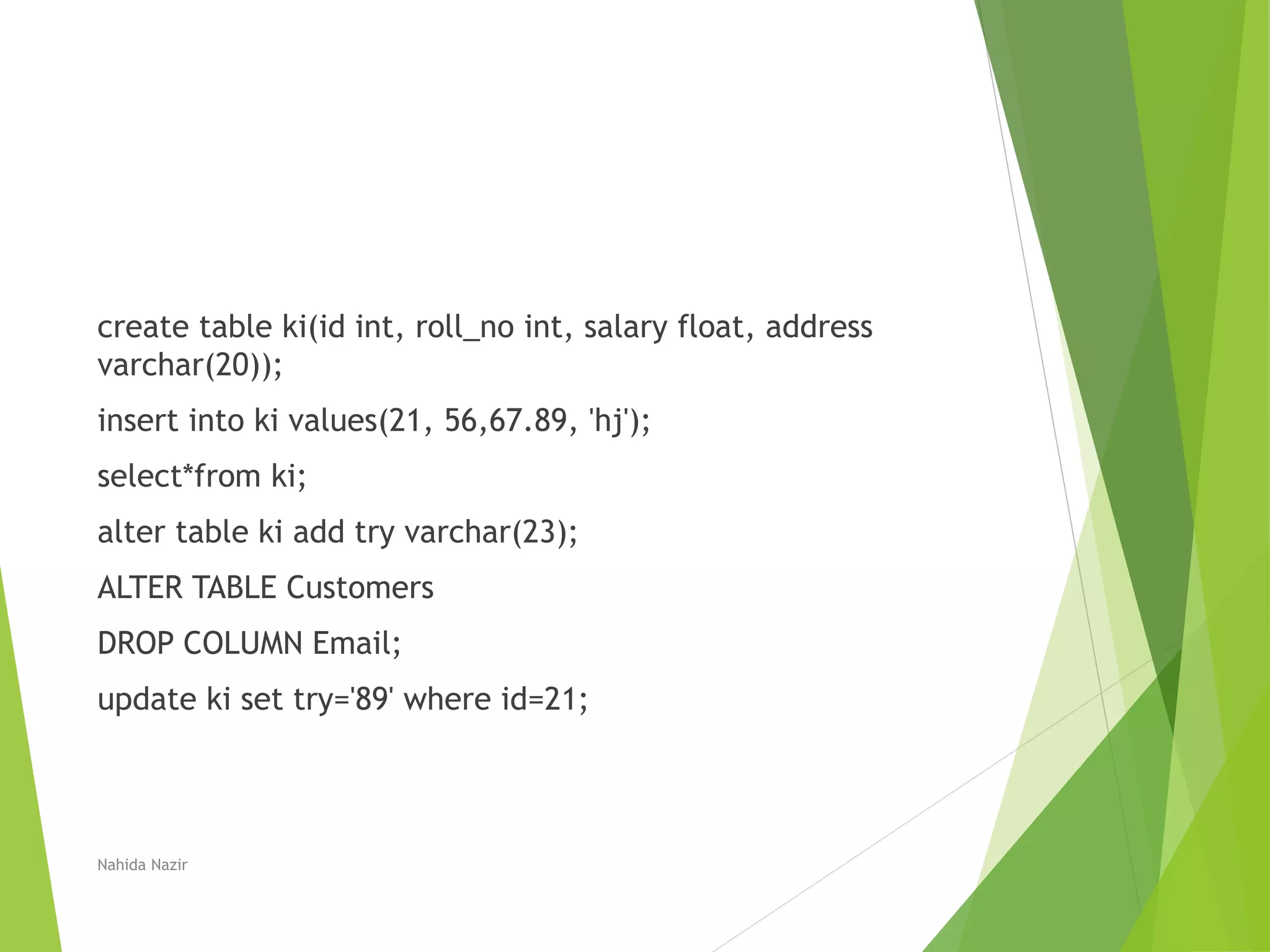 create table ki(id int, roll_no int, salary float, address
varchar(20));
insert into ki values(21, 56,67.89, 'hj');
select*from ki;
alter table ki add try varchar(23);
ALTER TABLE Customers
DROP COLUMN Email;
update ki set try='89' where id=21;
Nahida Nazir
 