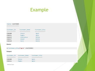 Example
Nahida Nazir
 