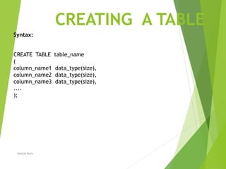 CREATING A TABLE
Syntax:
CREATE TABLE table_name
(
column_name1 data_type(size),
column_name2 data_type(size),
column_name3 data_type(size),
....
);
Nahida Nazir
 