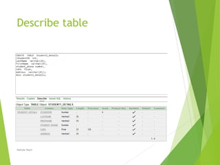 Describe table
Nahida Nazir
 