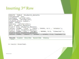 Inserting 3rd Row
Nahida Nazir
 