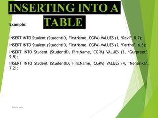INSERTING INTO A
TABLE
Example:
INSERT INTO Student (StudentID, FirstName, CGPA) VALUES (1, ‘Ravi’, 8.7);
INSERT INTO Student (StudentID, FirstName, CGPA) VALUES (2, ‘Partha’, 6.8);
INSERT INTO Student (StudentID, FirstName, CGPA) VALUES (3, ‘Gurpreet’,
9.5);
INSERT INTO Student (StudentID, FirstName, CGPA) VALUES (4, ‘Neharika’,
7.2);
Nahida Nazir
 
