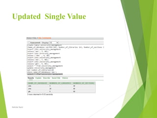 Updated Single Value
Nahida Nazir
 