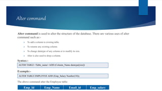 Alter command
Alter command is used to alter the structure of the database. There are various uses of alter
command such as:-
 To add a column to existing table.
 To rename any existing column.
 To change datatype of any column or to modify its size.
 Alter is also used to drop a column.
Syntax:-
Example:-
The above command alter the Employee table:
ALTER TABLE <Table_name> ADD (Column_Name datatype[size])
ALTER TABLE EMPLOYEE ADD (Emp_Salary Number(10));
Emp_Id Emp_Name Email_id Emp_salary
 